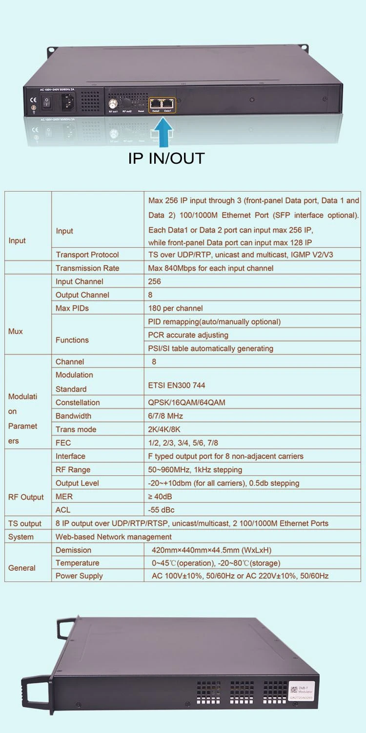 8 in 1 IP dvb t modulator