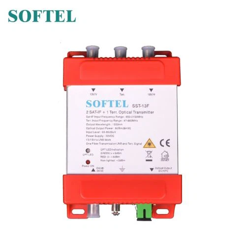 FTTH الكيبل التلفزيوني الألياف البصرية الارسال الفضائية