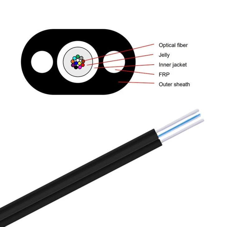 Flat Cable Wire