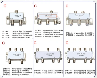 الفرق بين CATV TAP و SPLITTER
