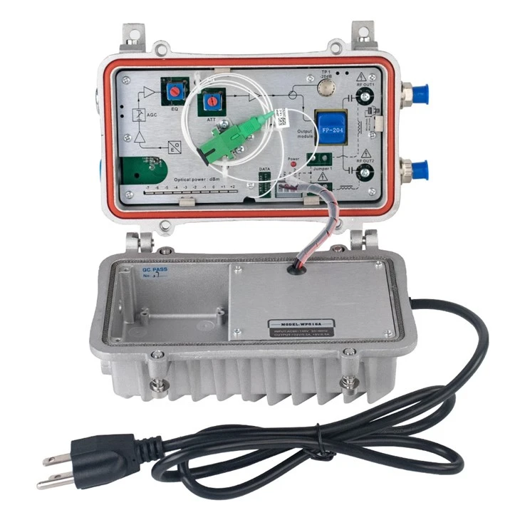 Outdoor Optical Receiver suppliers