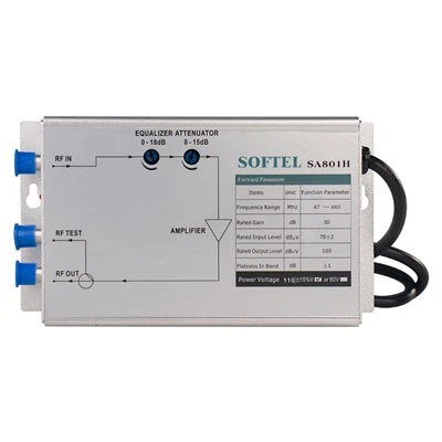 مضخم RF داخلي